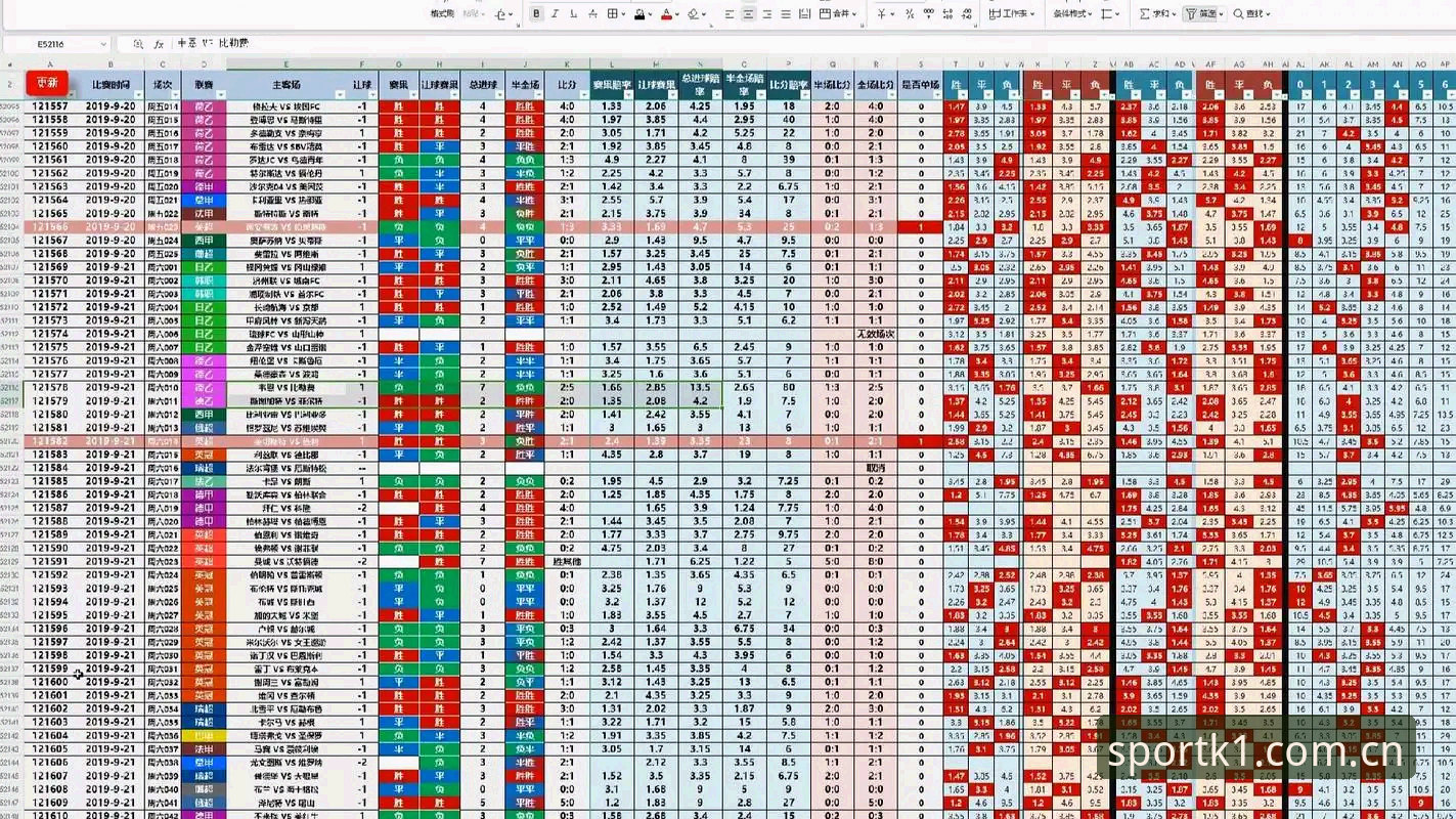 K1SPORT赔率分析全面解析：新手也能快速上手的实用指南